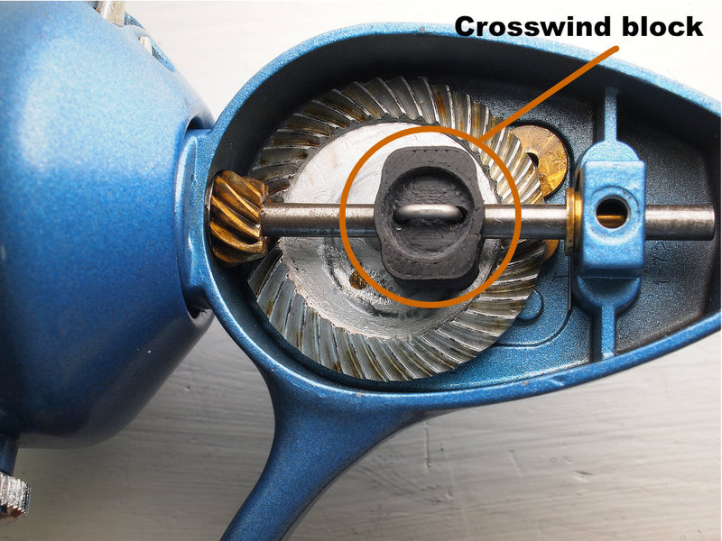 Penn 720 crosswind block - annotated